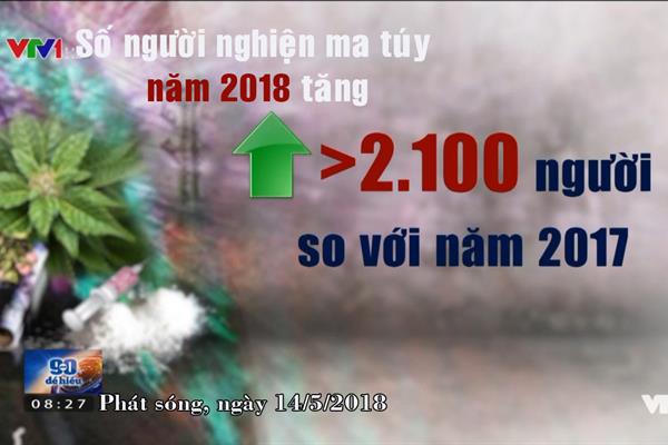 Vấn đề quản lý người nghiện ma túy tổng hợp