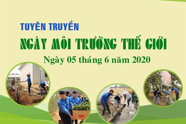 Tuyền truyền ngày môi trường thế giới năm 2020