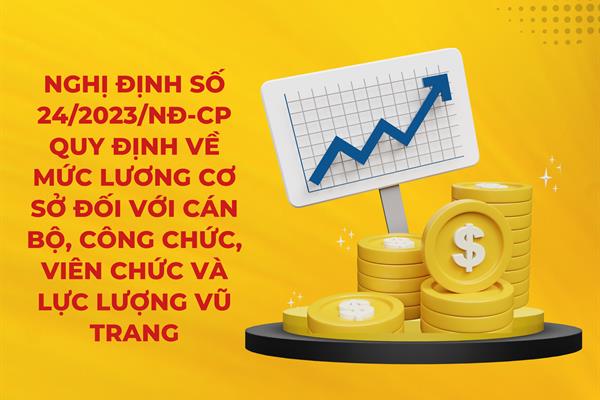 Nghị định số 24/2023/NĐ-CP quy định về mức lương cơ sở đối với cán bộ, công chức, viên chức và lực lượng vũ trang