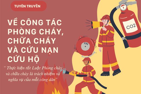 Tuyên truyền về công tác PCCC&CNCH
