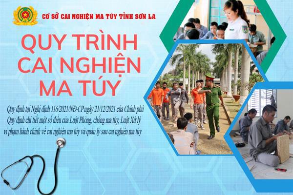 Công tác cai nghiện cho người nghiện ma tuý (nghiện chất dạng thuốc phiện) tại Cơ sở cai nghiện ma túy tỉnh Sơn La được thực hiện theo Nghị định 116/2021/NĐ-CP ngày 21/12/2021 của Chính phủ Quy định chi tiết một số điều của Luật Phòng, chống ma túy, Luật Xử lý vi phạm hành chính về cai nghiện ma túy và quản lý sau cai nghiện ma túy.